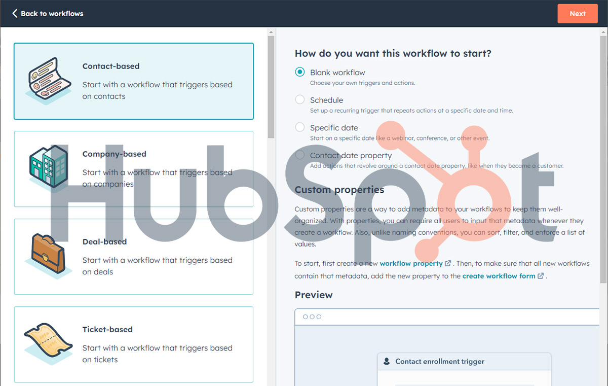 Marketing Automation with HubSpot: A Comprehensive Guide – Joern's ...